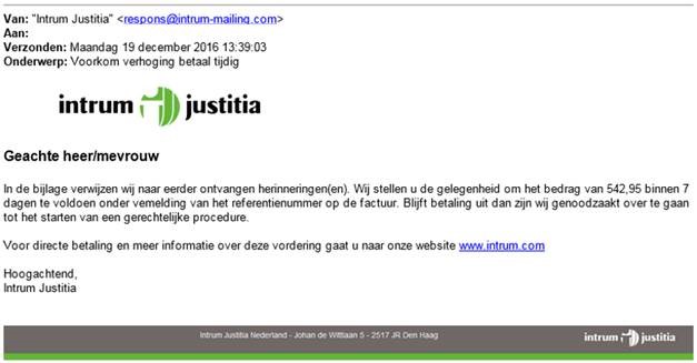 zakelijke lening matchmaking